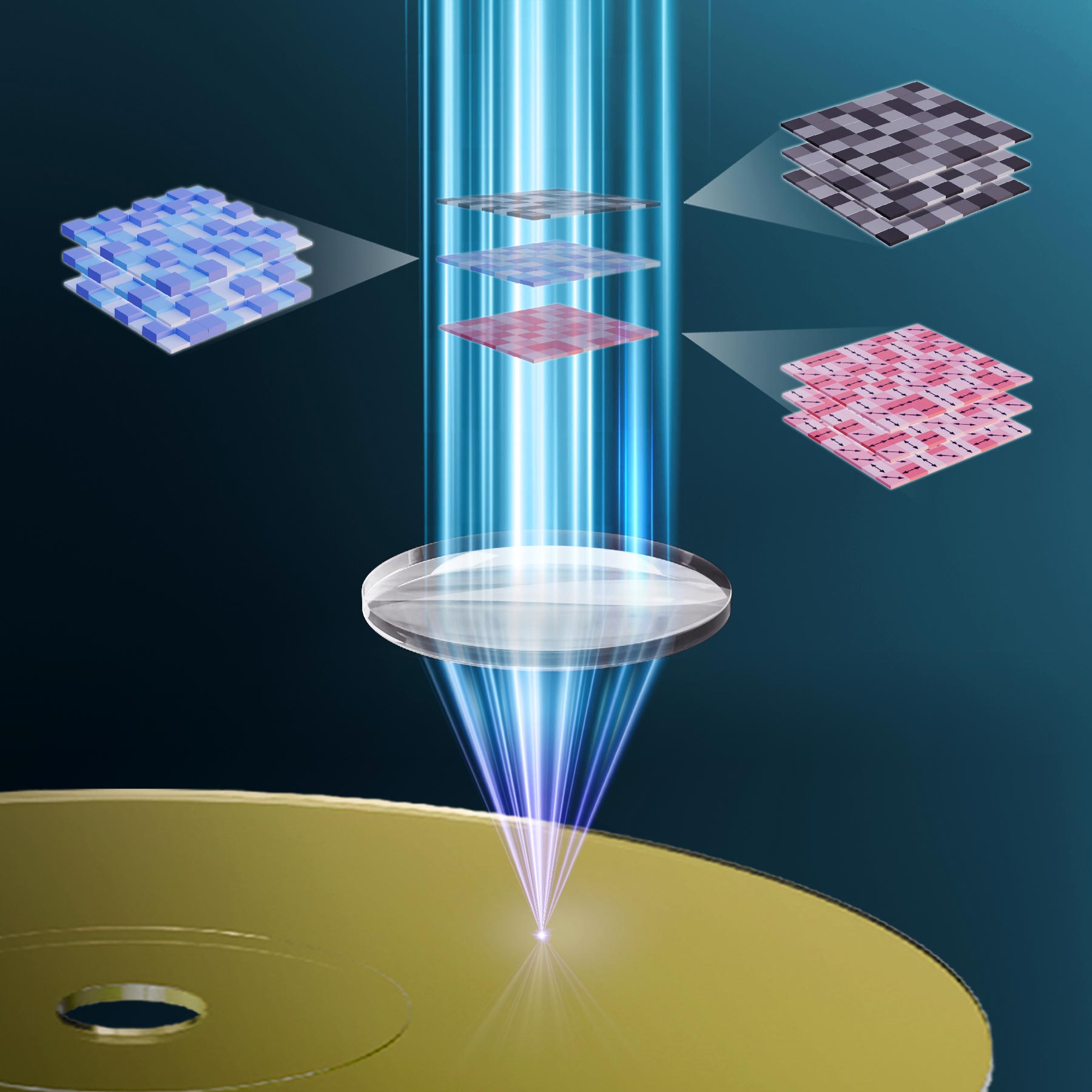 이 다차원 홀로그램 혁신은 빛 자체 내부에 막대한 데이터를 저장합니다.