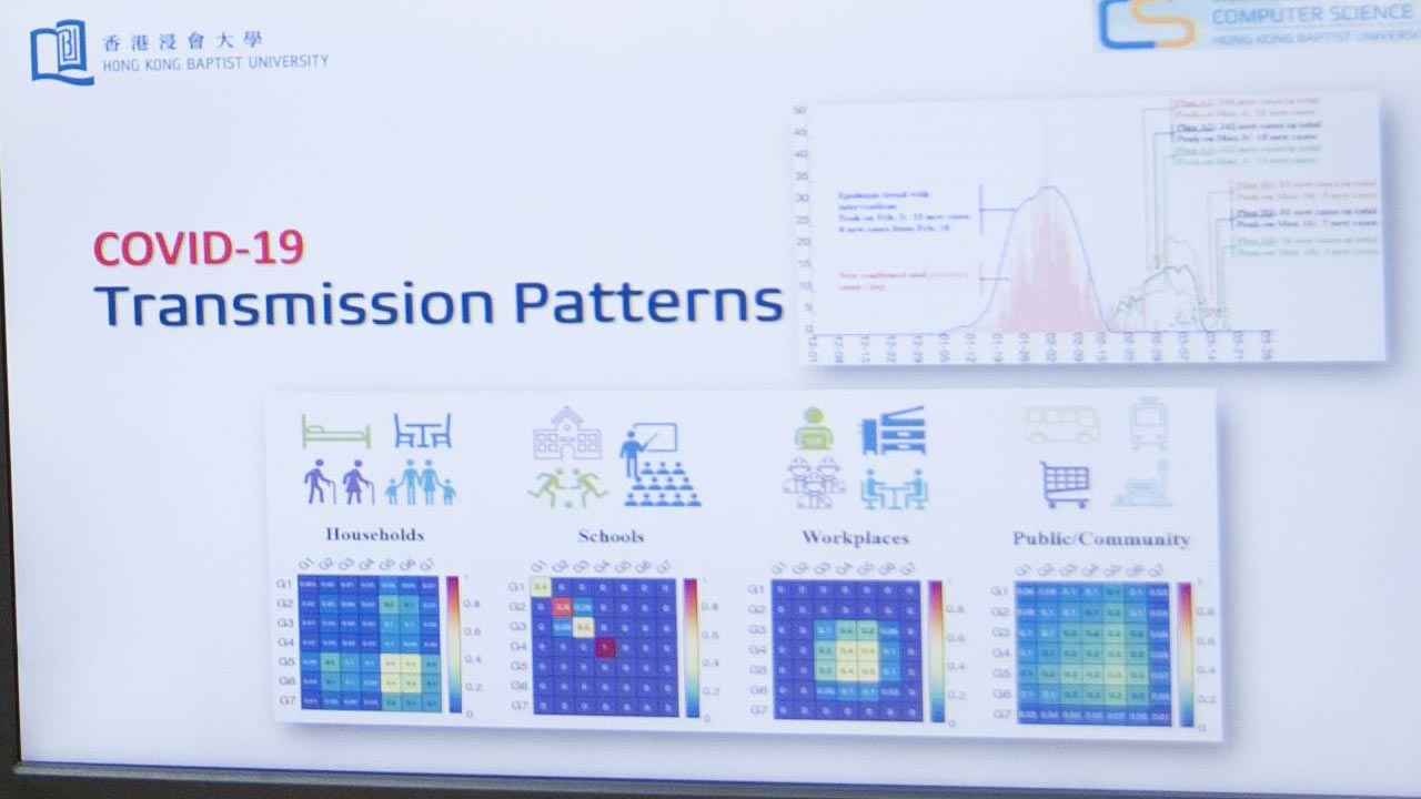연구는 Covid-19 전송 패턴 및 안전 의식 재개구를 공개합니다