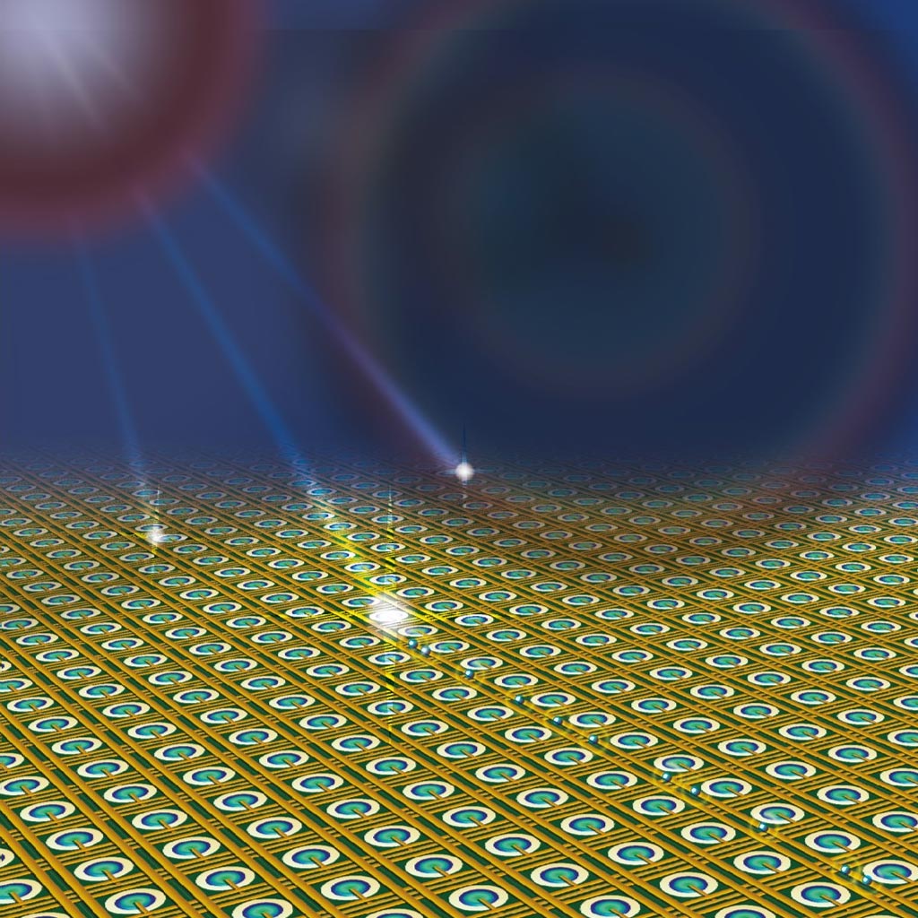 3D 이미지 캡처를위한 레코드 속도 및 해상도가 포함 된 새로운 광자 계약 카메라